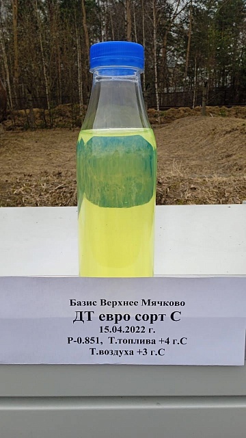 ДТ Евро Сорт С Мячково НБ