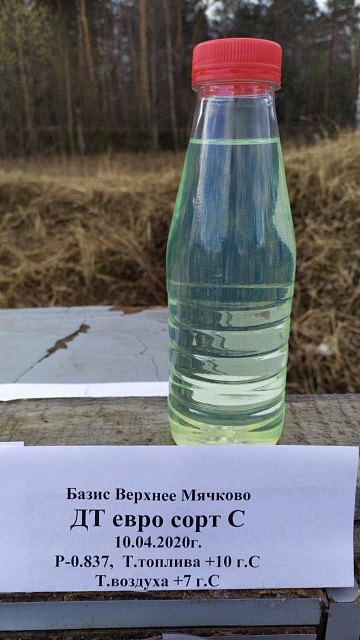 ДТ Евро Сорт С Мячково НБ